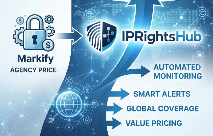 The Best Markify Alternative for Founders — Free, AI-Powered Trademark Monitoring